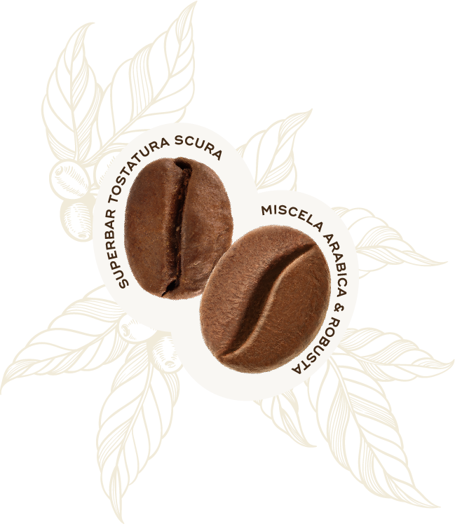Profilo Sensoriale Chicco